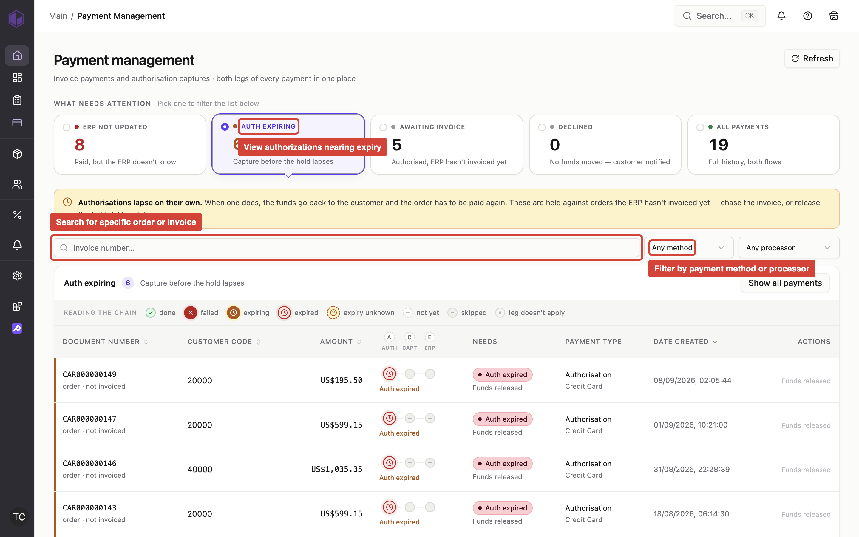 Payment management screen showing the 'Auth expiring' tab selected, with filter controls and search field for monitoring pre-authorizations by expiry status.