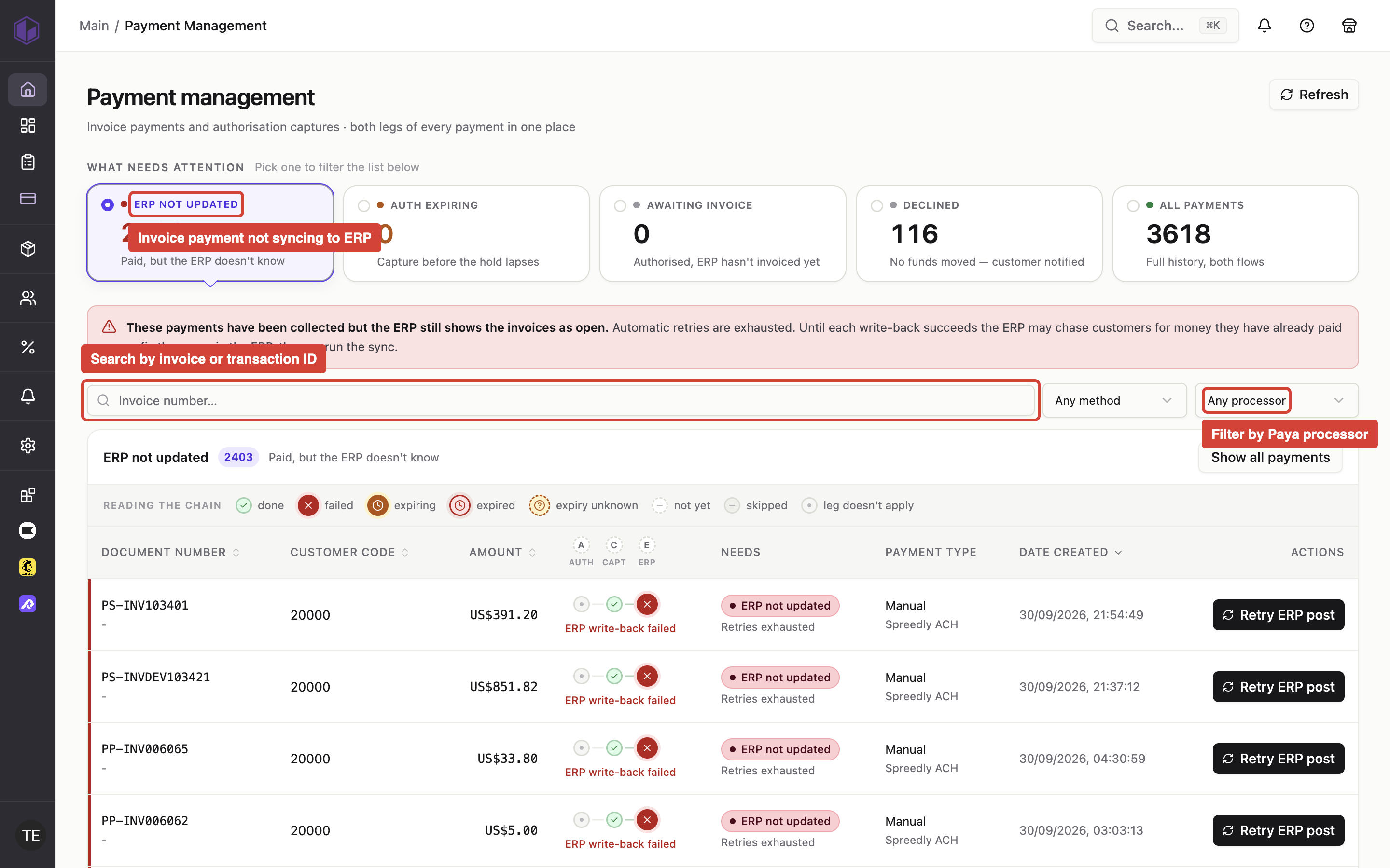 Payment Management screen showing the 'ERP not updated' tab where admins troubleshoot payments that processed through Paya but did not sync to the ERP, with search and processor filter controls.